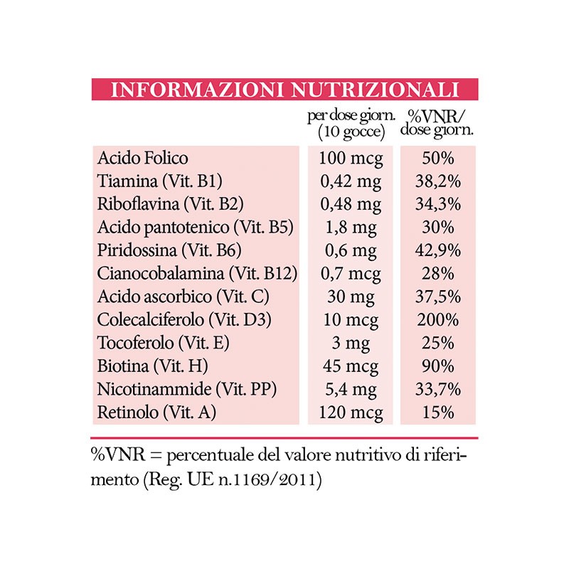 PediaVit 400 (0m+)