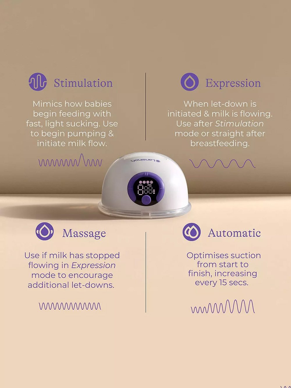 Lansinoh – Hands Free Breast Pump Single
