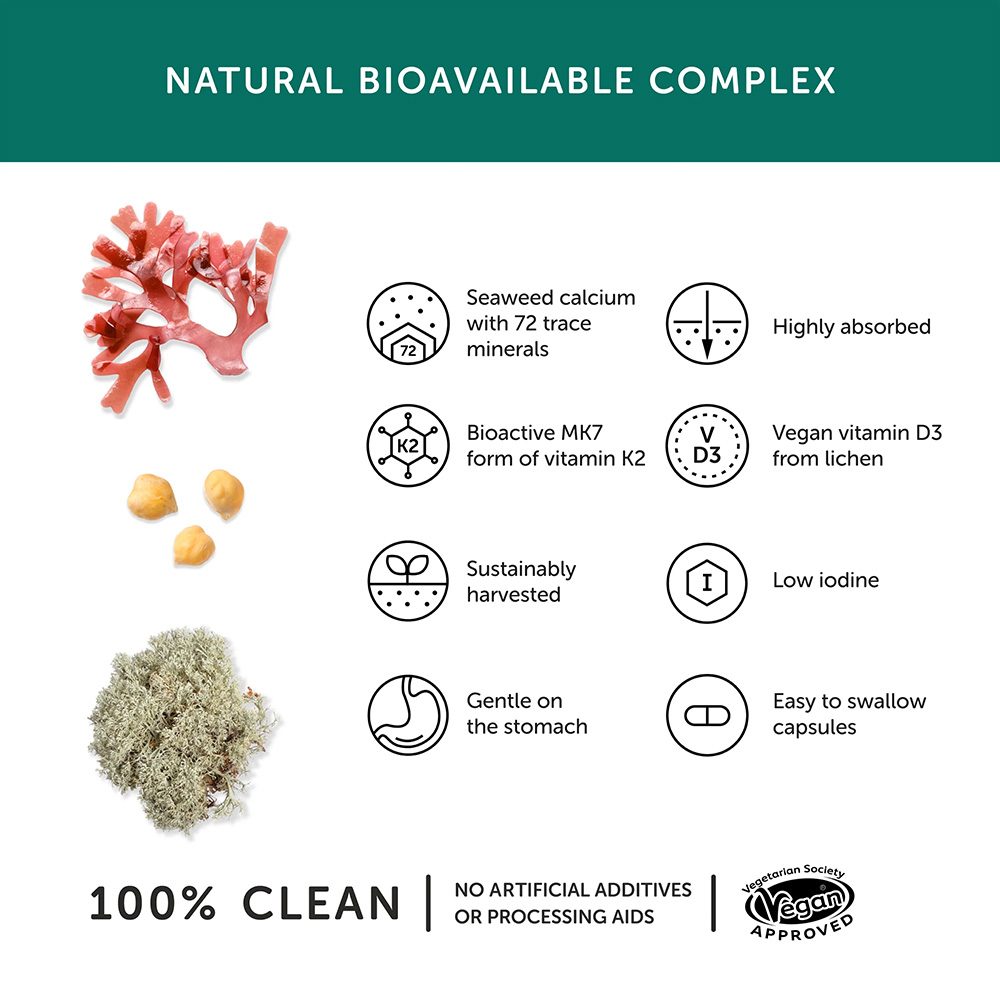 Together Health – Bone Aid